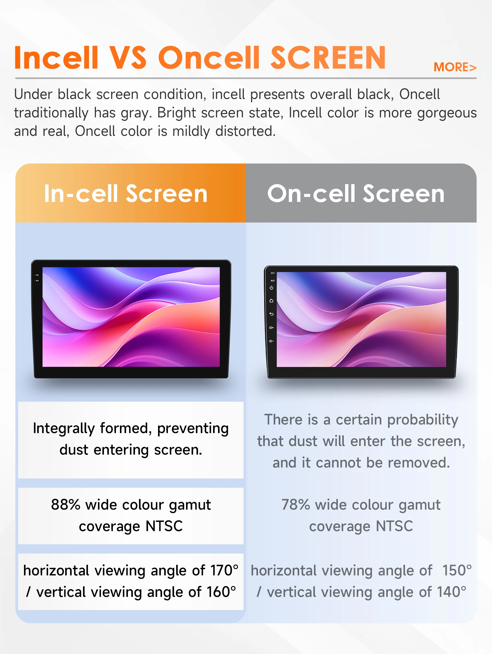 هيزو بواسطة كوالكوم سنابدراجون 6115 أندرويد 14 راديو السيارة لسيتروين C3 DS3 2010-2016 مشغل CarPlay الوسائط المتعددة 4G BT5.4 DSP GPS