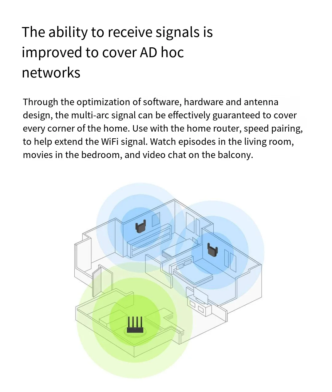 Xiaomi Mijia WiFi Amplifier Pro 300Mbps Amplificador Repeater Signal Cover Extender Roteador Wireless Router Repetidor