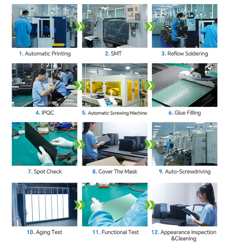 P3.076/P4/P5/P6.67 Outdoor Waterproof RGB LED Module 320*160mm for Elevator