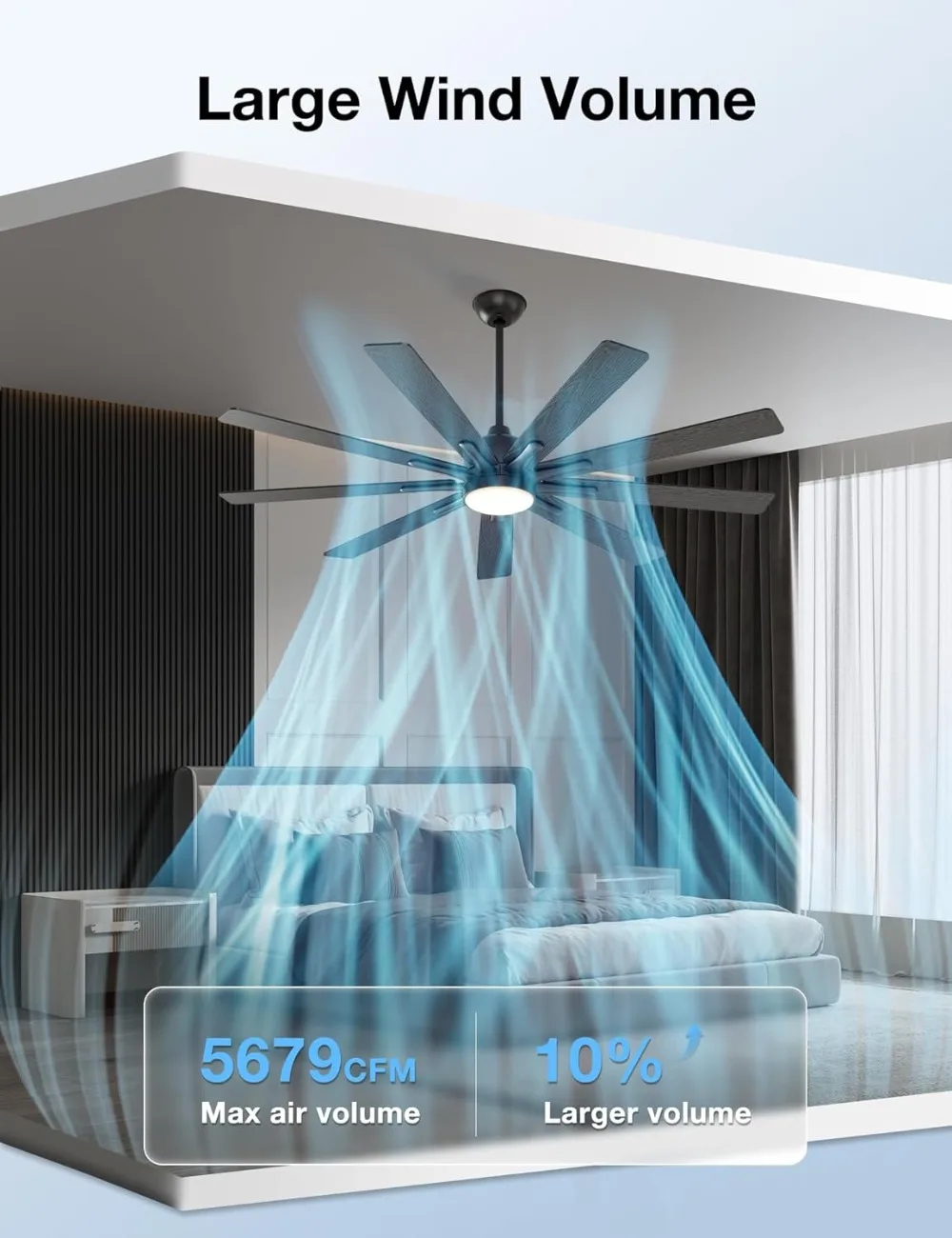 أضواء وجهاز تحكم عن بعد، 62 بوصة، محرك DC صامت قابل للعكس، 6 سرعات، 3 ألوان LED قابلة للتعتيم