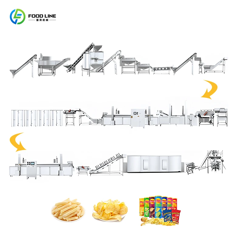 Customized size User-friendly sweet potato frozen French fries production line
