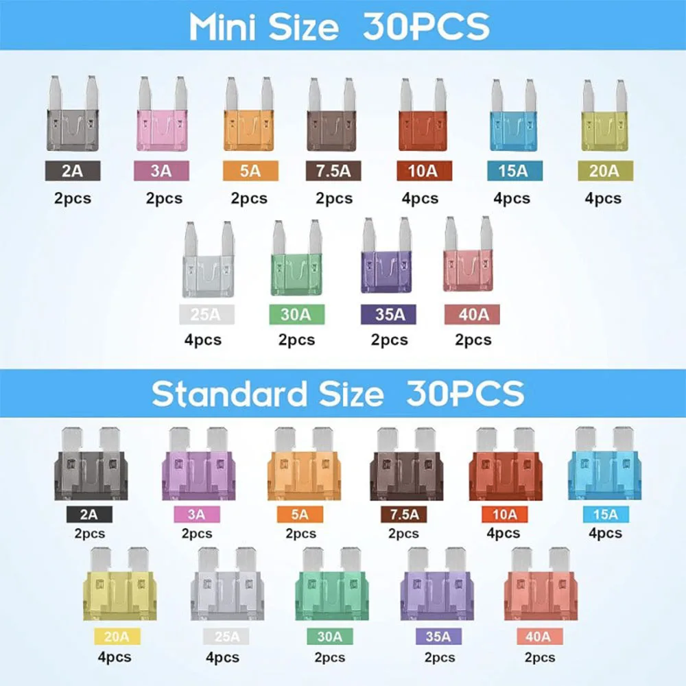 60-teiliges Sicherungs-Sortiment (2Amp 3A 5A 7.5A 10A 15A 20A 25A 30A 35A 40A) - 30 Mini-Flachsicherungen + 30 Standard-Sicherungen + Sicherungsauszieher – Detail 2