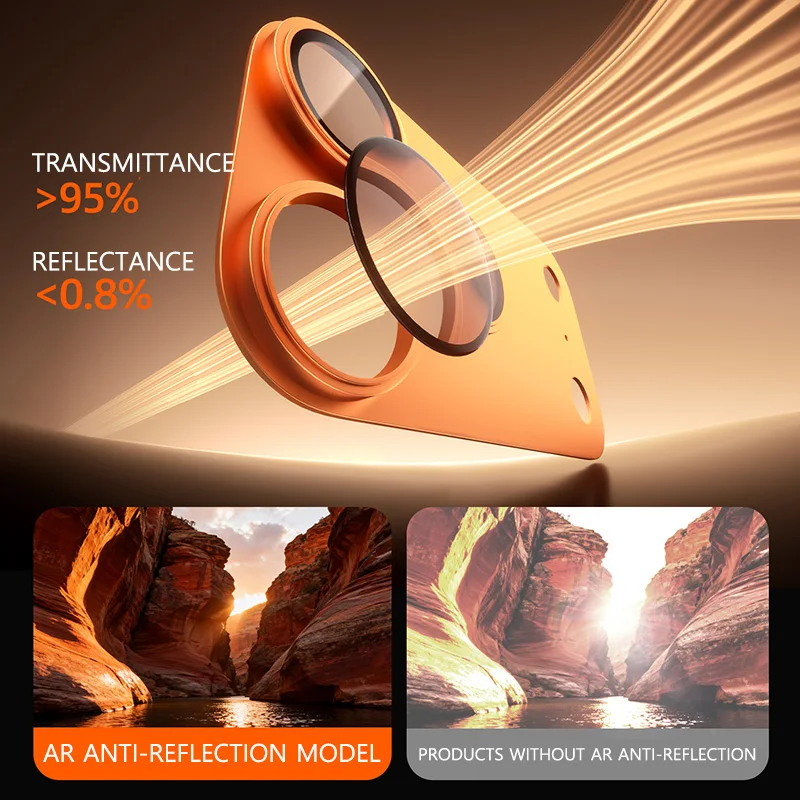 NEW Protective Film for 17 Pro Max/17 Pro 360° all-round protection Camera Lens Protector Metal Frame Lens Cover Film
