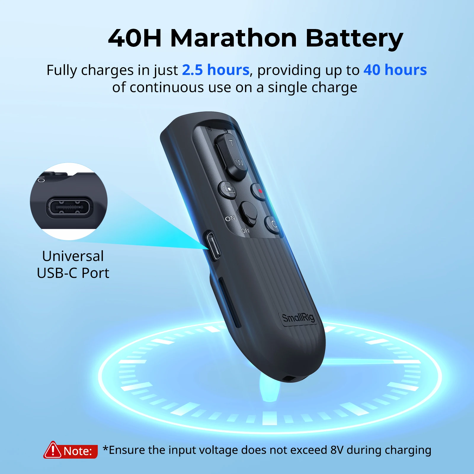 SmallRig SR-RG2 وحدة تحكم عن بعد لاسلكية لسوني A7IV/A6700/ZV-E10/A6400 لكانون EOS R5/R6/R6 Mark II لنيكون Z50II -5207