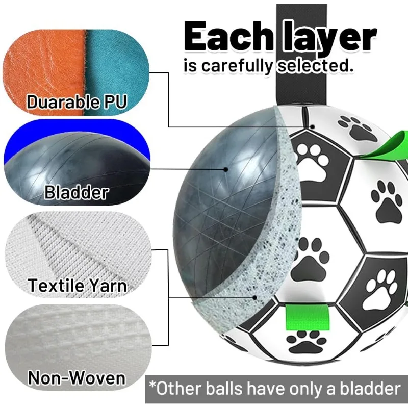 Thumbnail 4 - #17 Puppy Tug Toys Comparison Guide