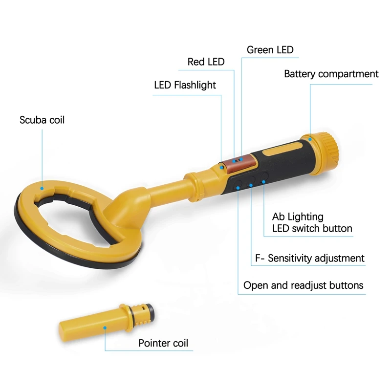 2 In 1 Underwater Detector Handheld Underwater Pulse Dive Metal Detector Detector Grade Audio Vibrations LED Alerts