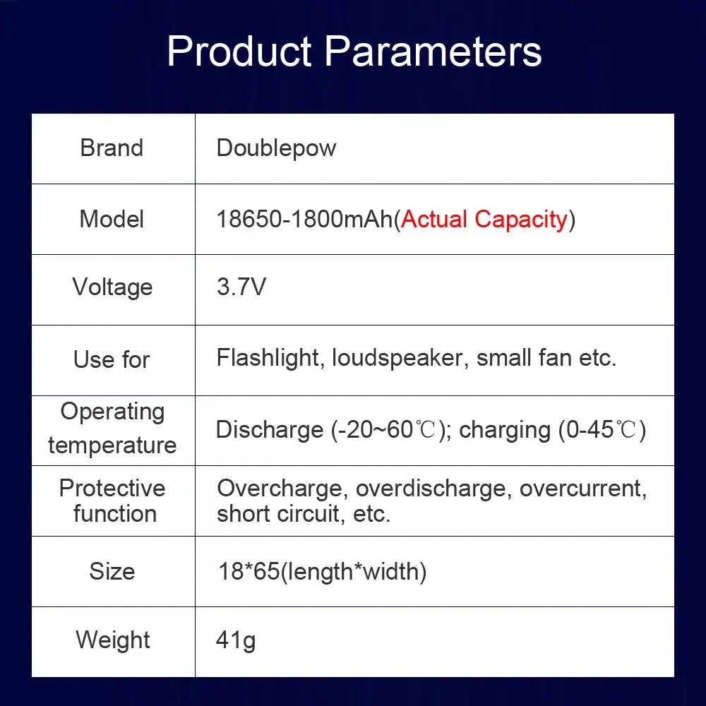 Bateria de íon-lítio 18650 1800mAh 3.7V recarregável para lanterna pequeno ventilador, brinquedo, rádio, alto-falante Bluetooth Doublepow de alta qualidade