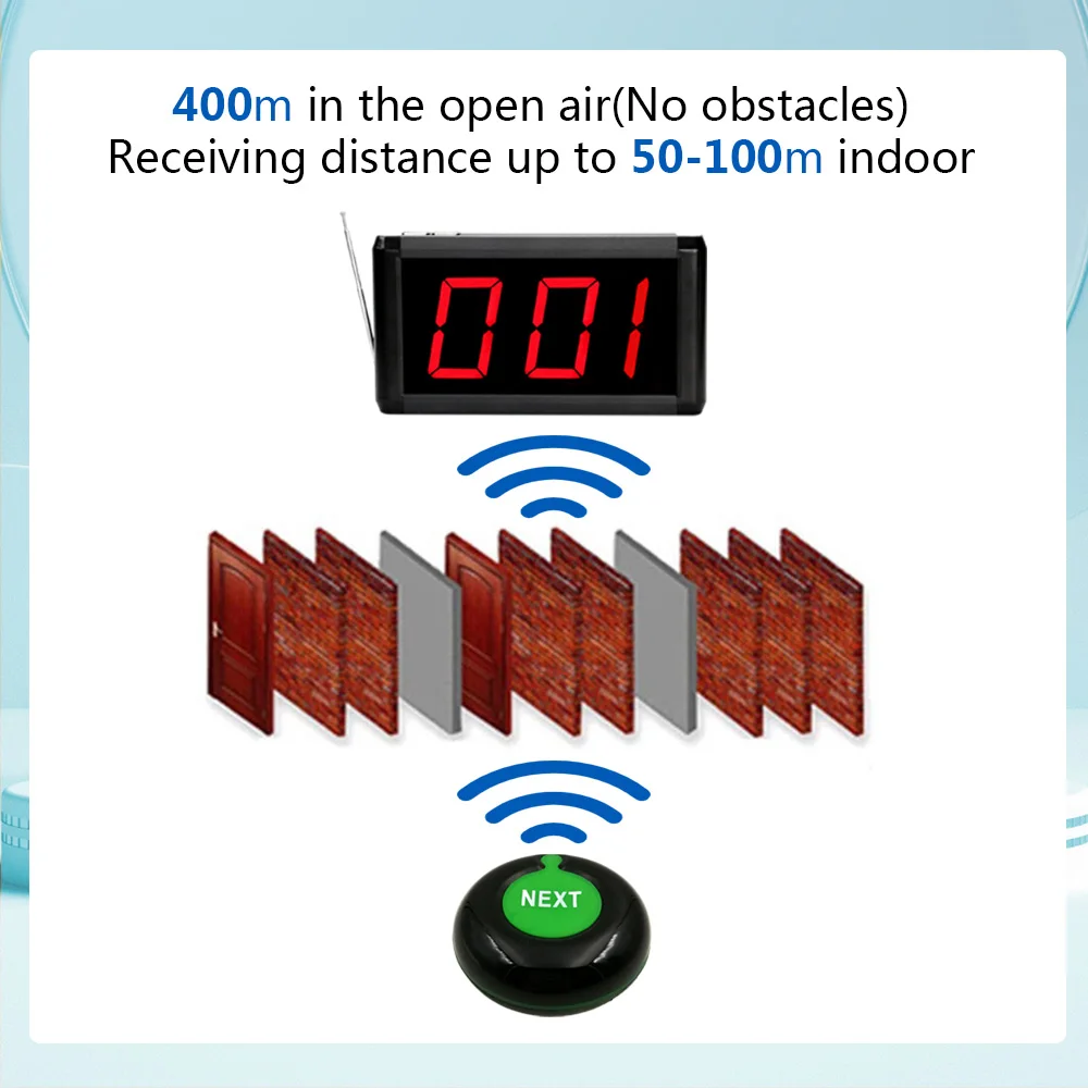 Sistema De Gerenciamento De Filas Sem Fio, Tome Um Sistema De Número, 3-Digit Display, Próximo Botão De Controle, Impressora Térmica