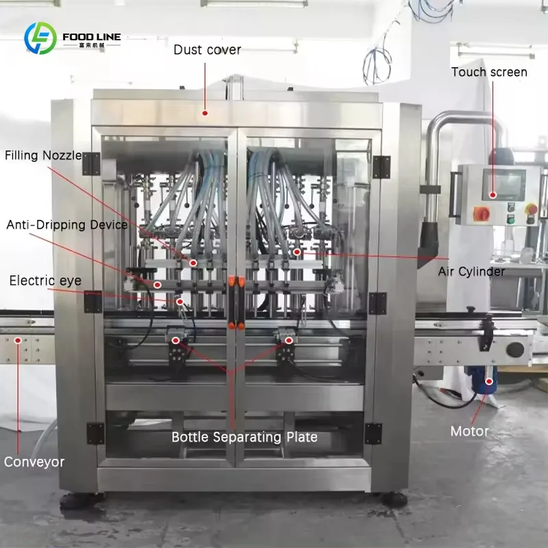 Customized Commercial Beverage Production Line Juice Paste Soda Making Machine Automatic Filling Machine