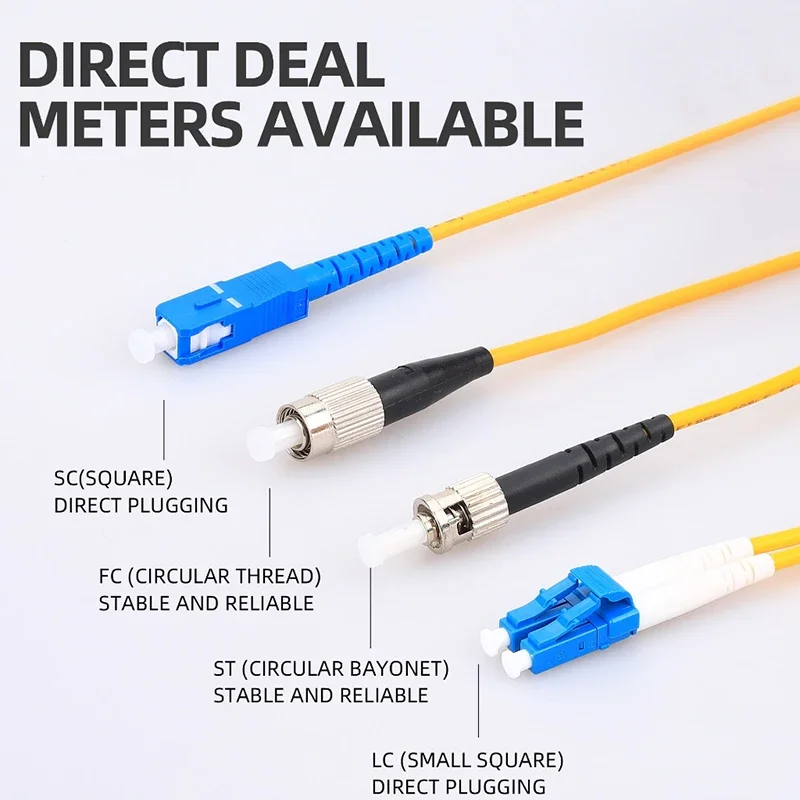 【จัดส่งที่รวดเร็ว】1M/3M/5M/10M/20M SC/UPC-SC/UPC สายแพทช์ไฟเบอร์ออปติกสายจัมเปอร์ Simplex 9/125 Single Mode Extension Patch Cabl