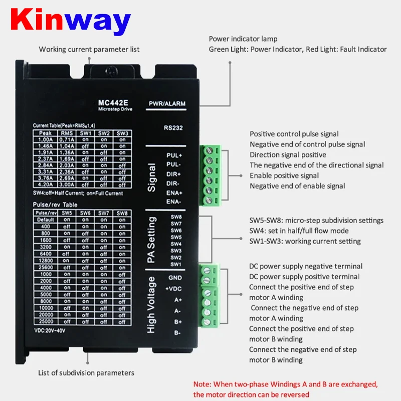 Kinway MC442E 2 phase stepper motor driver 4.2A match for Nema 17 Nema 23 stepper motor for cnc machine