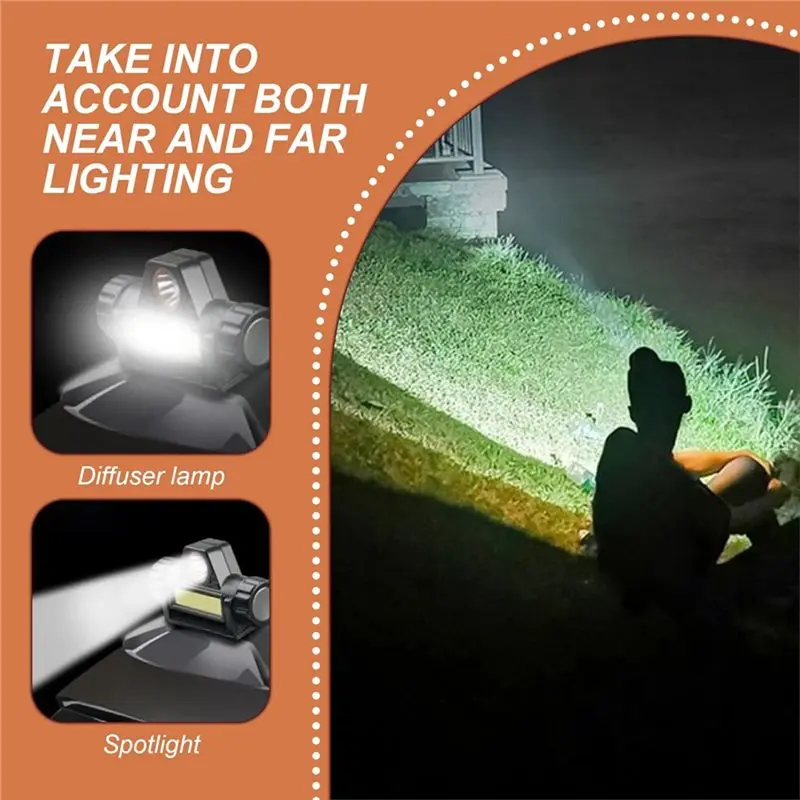 【ELECTRONIC-ACCESSORIES】Welding Light, 2 Sets Dual Lighting Rotatable Helmet Light With Clamp Waterproof& Magnetic USB Rechargea