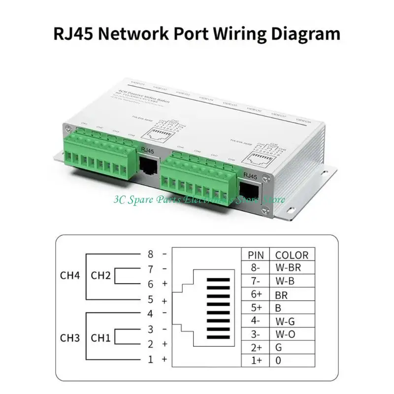 SZ AHDs CVIs TVIs Compatible Passive Twisted Pair Transmitters Transmission for Security Cameras