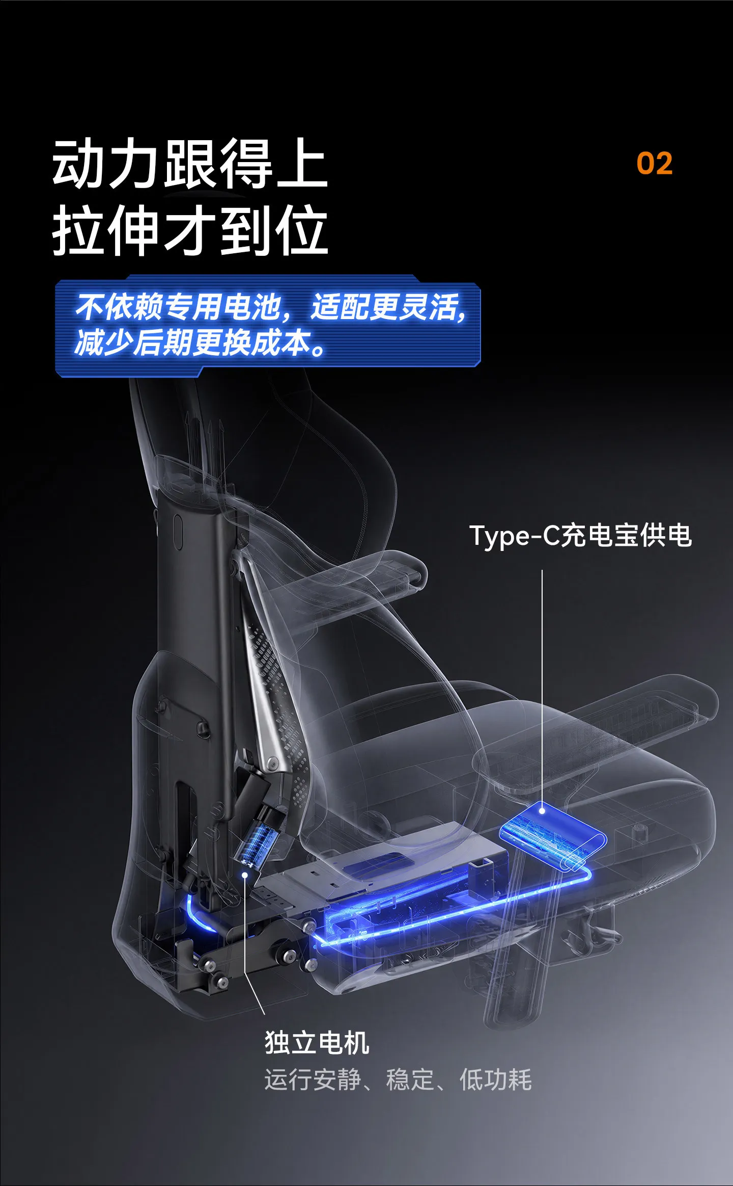 LLY Gaming Dynamic Ergonomic Chair Boss Smart Electric Computer Chair Game Chair 5