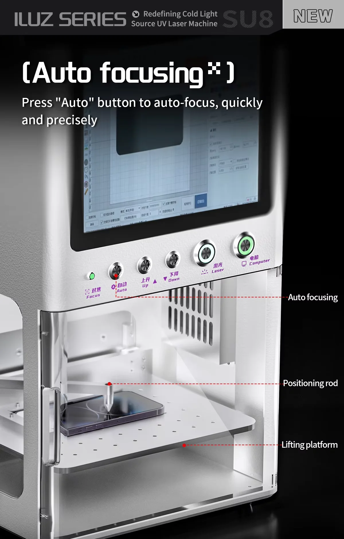 Qianli SU8 Cold Light UV Laser Machine Phone Frame Front Back Glass Removal Separator Marking Machine