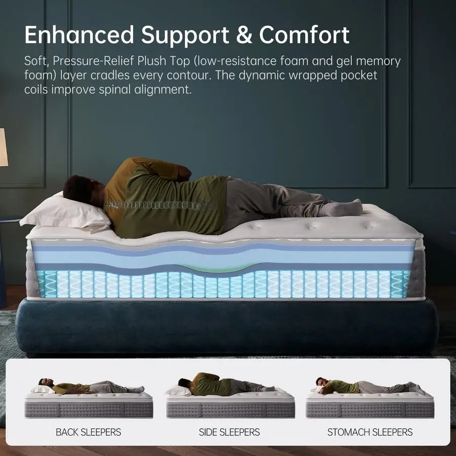 مرتبة كاملة الحجم بوصة، هجينة متوسطة الحجم مع ملفات جيب ملفوفة بشكل فردي من إسفنج الذاكرة، معتمدة من CertiPURUS، من الألياف #4