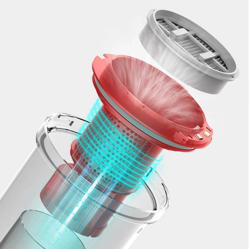 Cyclone Tower กรองสำหรับ DeermaVC20/VC21/VC20S/VC20Plus เครื่องดูดฝุ่น (Single Pack)