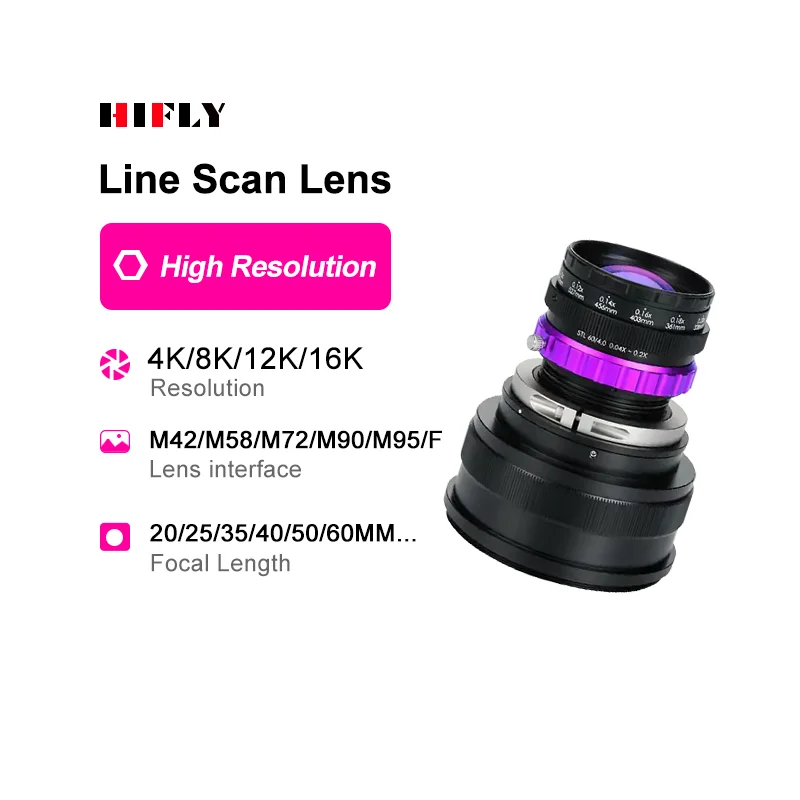 HIFLY 16K3.45u F4-16 M58-Mount 40mm Extra High Resolution 0.004x-0.227x Machine Vision Line Scan Lens