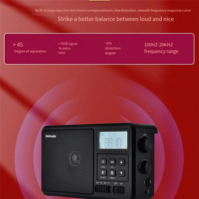Отличное радио Hanrongda HRD-206, интернет-радио, портативный FM/AM/SW-приемник, FM AM SW, портативное радио, динамик для записи батареи, ЕС