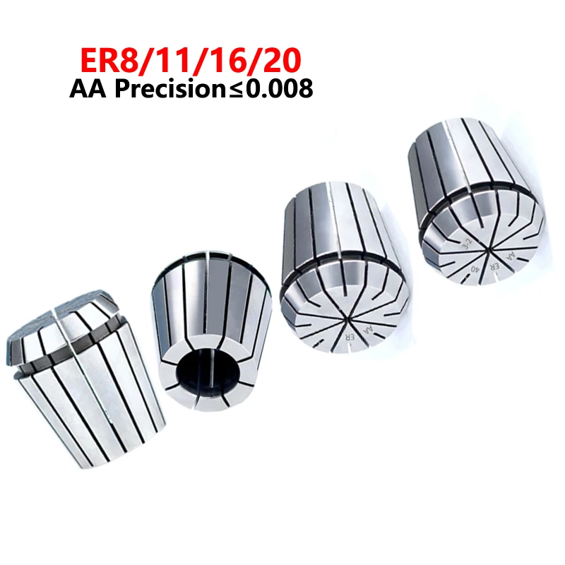 Oyyu Er Spring Coll…