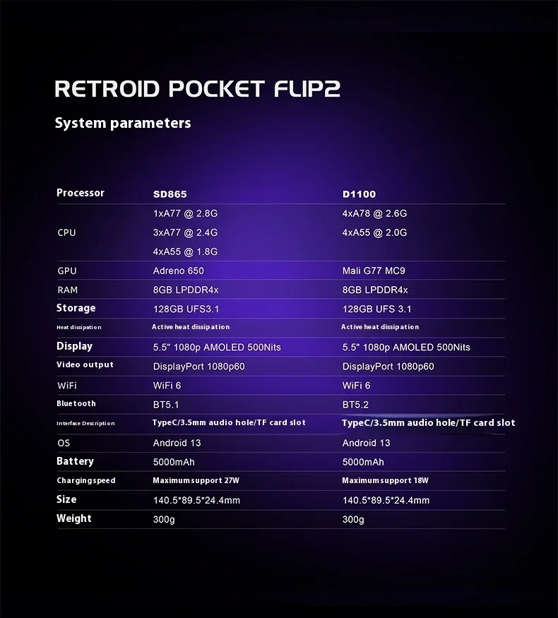 وحدة تحكم ألعاب Retroid Pocket Flip2 1080p وحدة تحكم ألعاب قابلة للطي AMOLED 500Nits 5.5 بوصة شاشة 5000 مللي أمبير في الساعة ماكينة ألعاب محمولة مخصصة