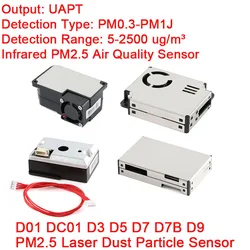 Original new D9 PM2.5 Laser Dust Particle Sensor Module Detects PM Indoor Gas Air Quality Detection For Purifier