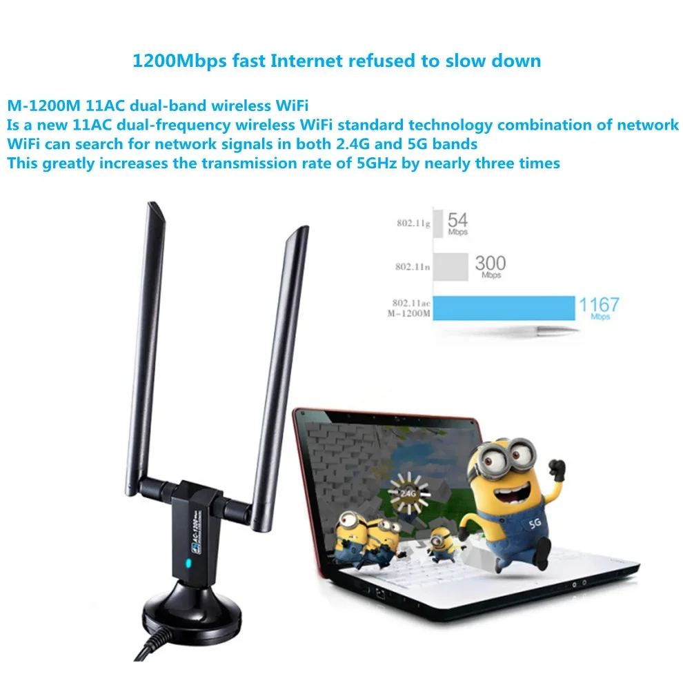 LccKaa 1200Mbps USB 3.0 WiFi Adapter Dual Band AC1200 Wireless USB Wifi Lan Dongle 2.4G/5Ghz Wi-fi Receiver Antenna Network Card