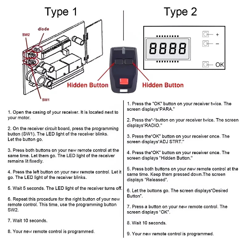 Telecomando Bft B Rcb02 Rcb04 Mitto 2 4 Kleio B Rca 02 04 Trc1 Trc2 Trc4 Telecomando porta garage 433,92 Mhz