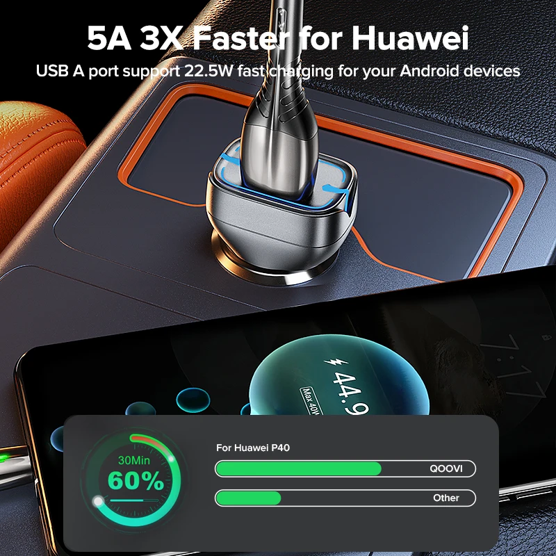 QOOVI 42.5 واط شاحن سيارة PD USB نوع C شحن سريع آيفون 17 برو شحن سريع 3.0 شاحن هاتف السيارة لشاومي سامسونج POCO