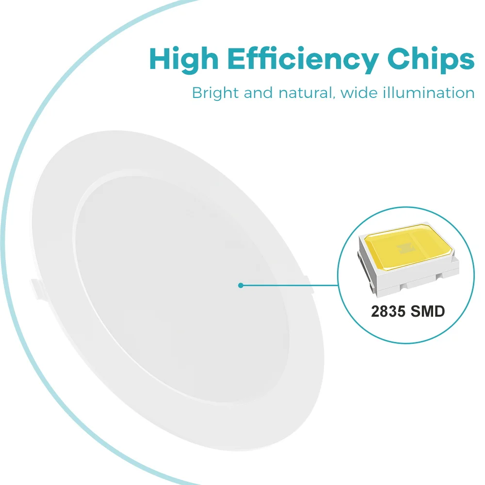 25W Ultra Thin LED Downlight Indoor Round Panel Lamp 220V Recessed Ceiling Light Living Room Bedroom Kitche Office Nightlight