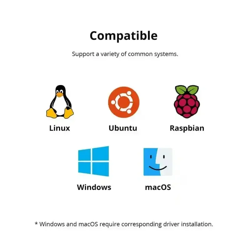 SONOFF ZB 동글-E 무선 지그비 게이트웨이 분석기, Zigbee2MQTT USB 인터페이스 캡처 지지대, SONOFF 지그비 장치, 스마트 홈