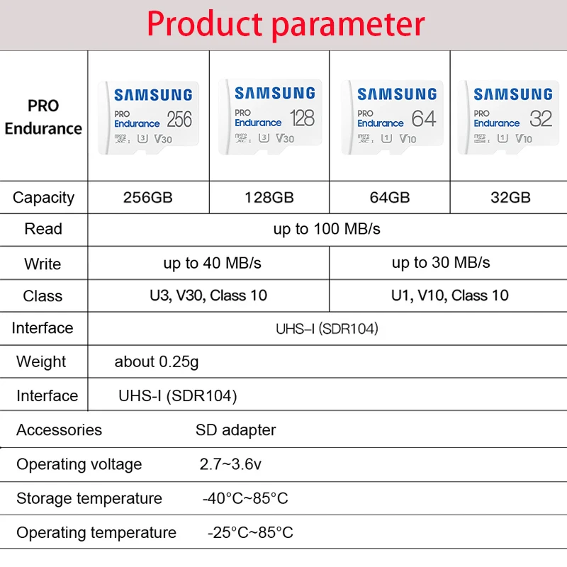 100% الأصلي سامسونج TF بطاقة مايكرو برو التحمل 256G 100 برميل/الثانية 128GB SDXC SDHC 32GB C10 TF بطاقة UHS-I 64GB فلاش بطاقة الذاكرة