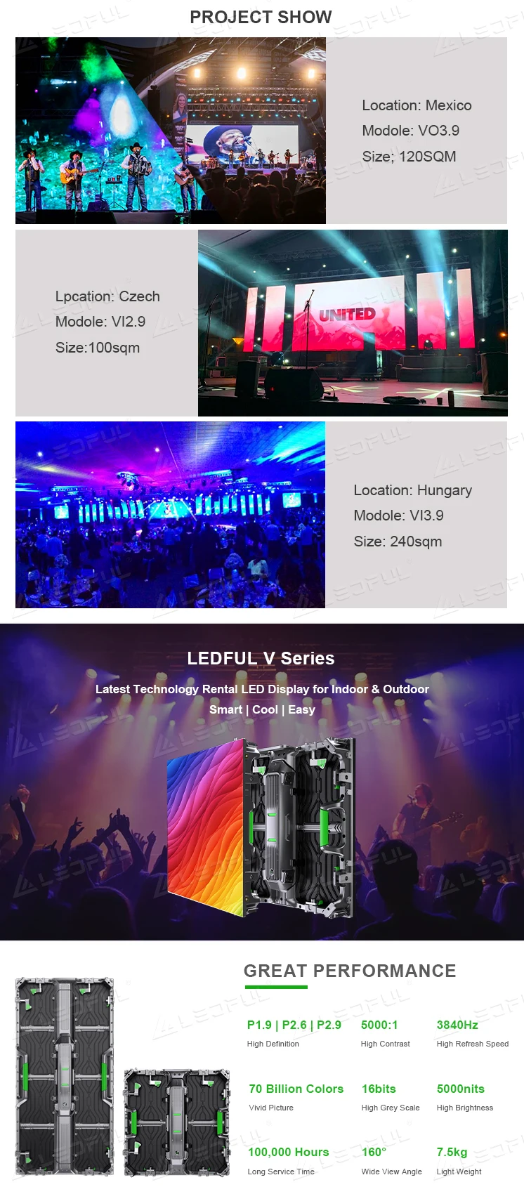 フルカラー SMD HD ステージ背景 LED スクリーンシームレススプライシング LED ビデオディスプレイ 500 × 500 ミリメートル P4.81 P3.91 LED ビデオウォール