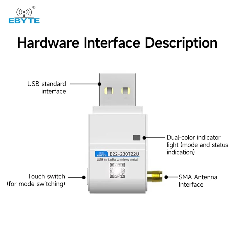 230/400/900MHz LoRa Module USB Interface Module EBYTE E22-230/400/900T22U 22dBm With Antenna Relay Networking LBT 5KM DIP