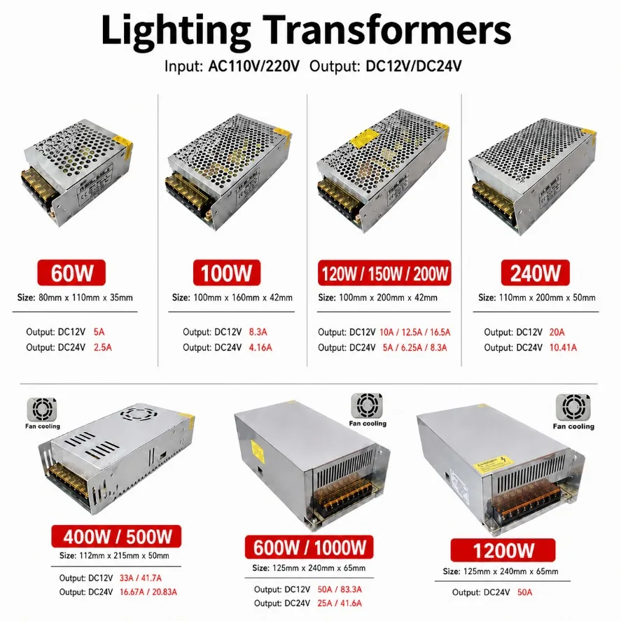 AC110V 220V To DC12V 24V Switching Power Supply 60-1200W LED Transformer Driver for LED Strip Light Surveillance Camera