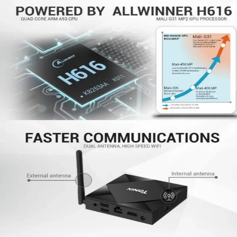 Tanix TX6S Android 10.0 TV Box Allwinner H616 Chip BT4.0 2GB/8GB 4GB/32GB 2.4/5G Dual WiFi Bluetooth 6K HD Smart Set Top Box