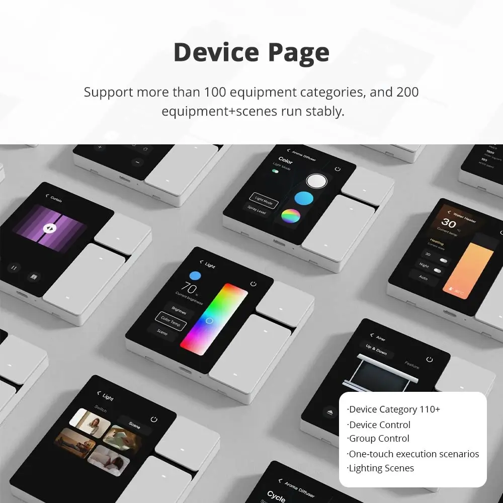 لوحة تحكم مركزية ذكية من Tuya WiFi ، شاشة LCD ، جهاز تحكم عن بعد مدمج بتقنية الأشعة تحت الحمراء ، بوابة شبكية قابلة للتتبع ، مرحل ثلاثي العصابات