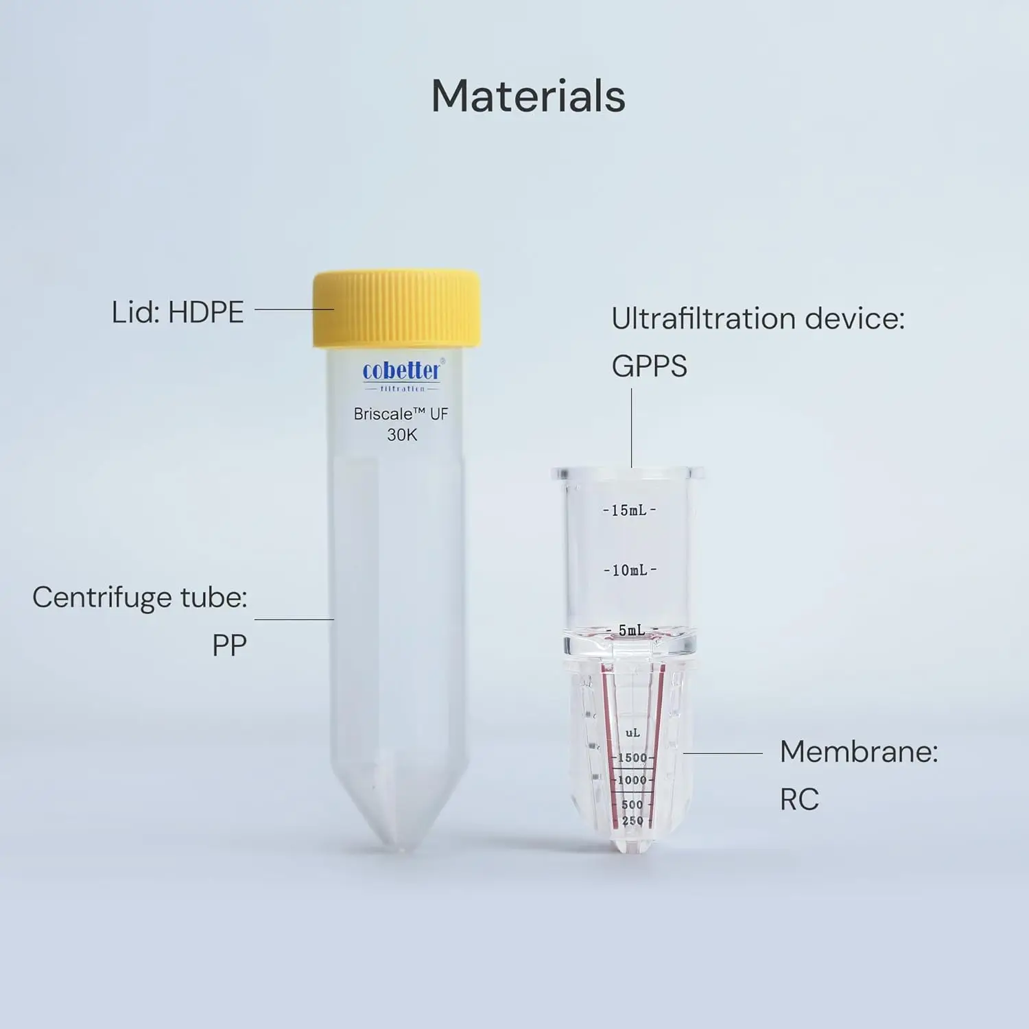 3kDa Ultra-Zentrifugalfiltereinheit, 15 ml Polypropylen-Zentrifugenröhrchen mit RC-Membran, Schraubverschlüssen, einzeln verpackt, 1 Stück – Detail 2