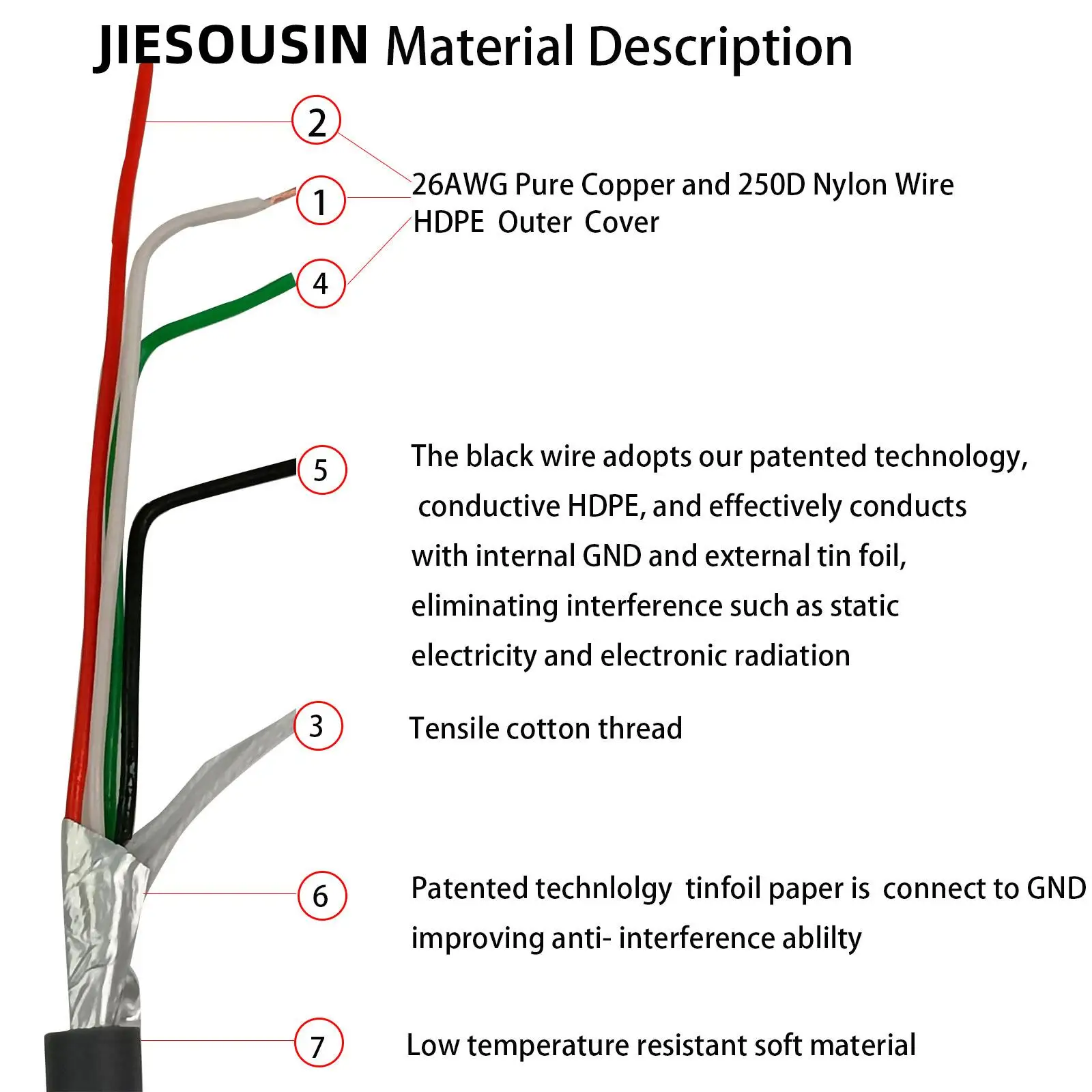 Sotesin 2 متر (7ft)USB إلى rj50 كابل ل رمز زيبرا موتورولا الباركود الماسحات الضوئية LS2208-SR DS2208 DS2278 DS8178 DS2208 ، DS8178 ،