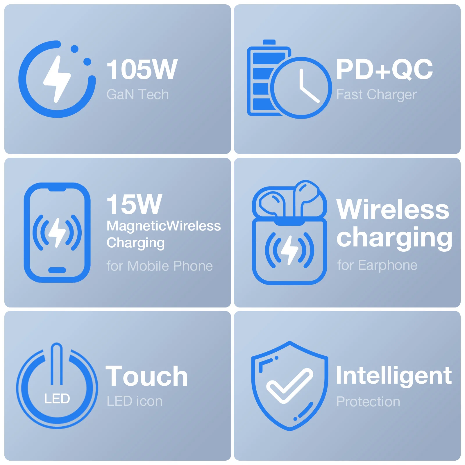 [GaN Tech] Blitzwolf BW-i113 105W Stasiun Pengisian Daya Desktop 6-In-1 dengan Pengisi Daya Nirkabel PD QC Pengisian Cepat dengan Steker UE LED