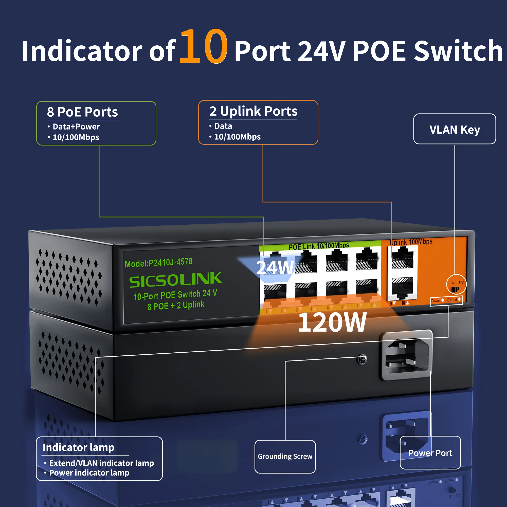 POE 스위치, 플러그 앤 플레이, 관리되지 않는, 10 포트, 24V, 8 POE 포트, 2 개의 추가 업 링크 포트, 총 120W, 멘탈 케이스