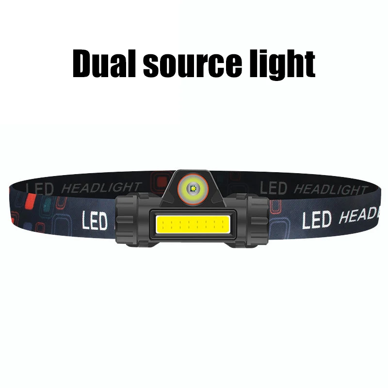 Portable COB LED Headlamp With Adjustable Strap USB Rechargeable 6 Modes Head Torch For Outdoor Camping Night Fishing Flashlight