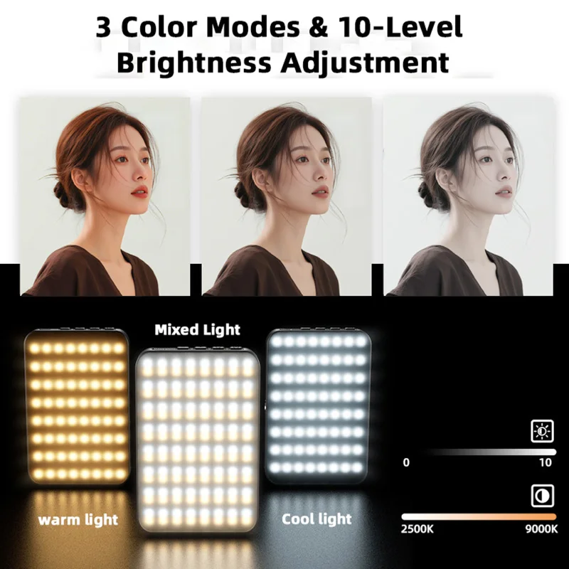 Double-sided Magnetic Fill Light Mobile Phone Live Photography Two-color Gentle Light Light Portable Beauty Selfie for Phone