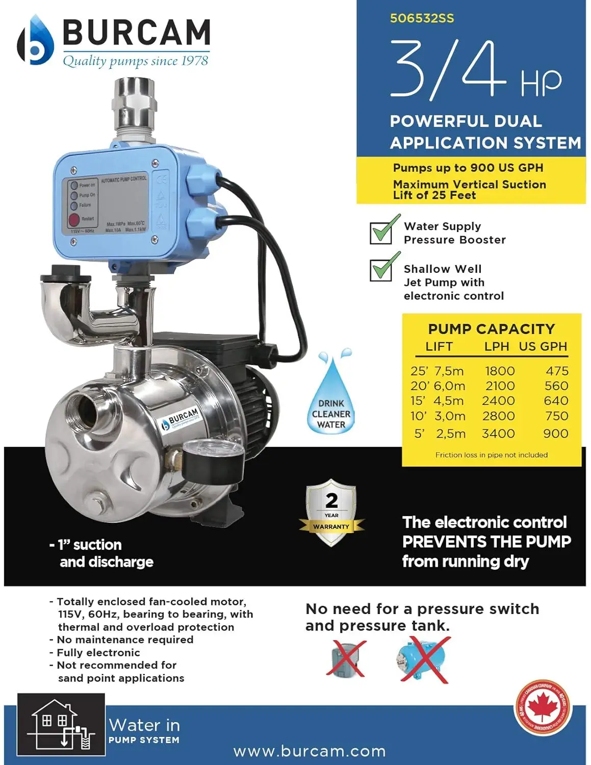 Bur-Cam 506532ss ¾ PS Dual-Application-Strahl pumpe