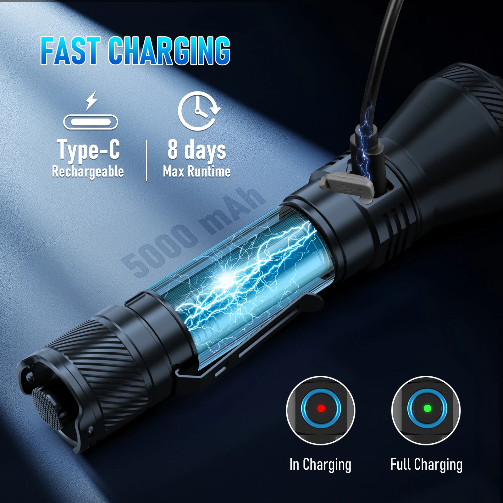 UltraFire T6 1800ルーメン 警察用タクティカル懐中電灯 550メートル照射範囲 USB C充電式 21700 ハンティングランプ 3枚フィルターレンズ付き