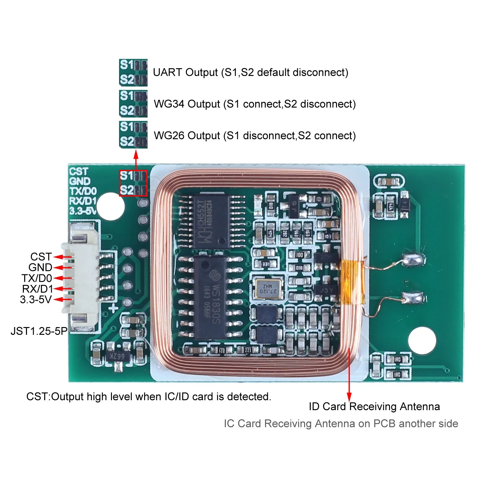 RFID kablosuz okuyucu modülü IC ID kart okuyucu 13.56MHz 125KHz çift frekans Wiegand WG26 WG34/ UART 5V 12V