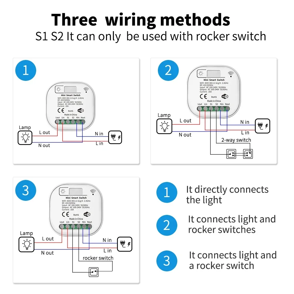 16A Tuya WiFi Smart Switch, keine Batterie erforderlich, kabelloser Schalter, Smart Life App-Steuerung, kompatibel mit Alexa & Google Home – Detail 1