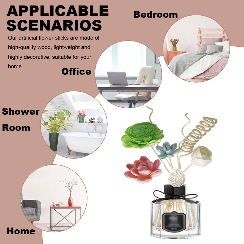 

Ароматизатор для дома из ротанга