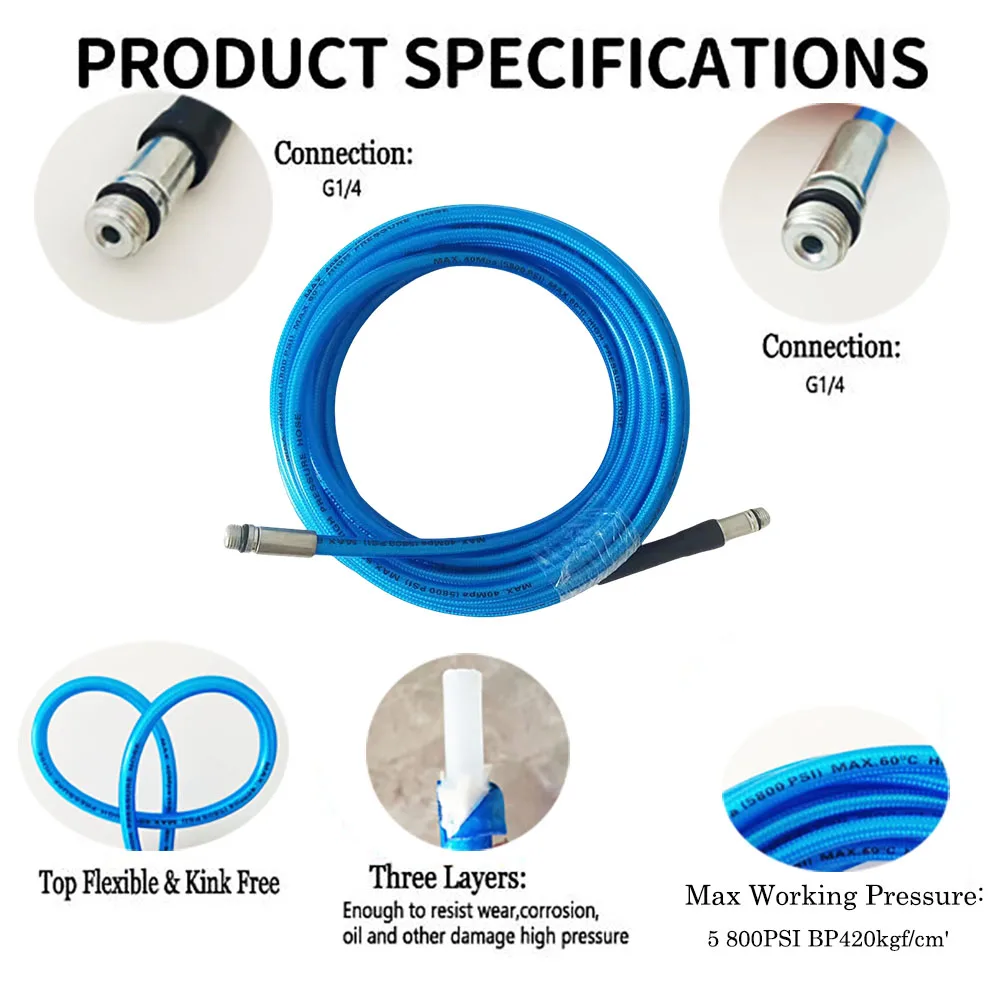 High Pressure Hose 0.5~40M Blockage Jet Washer Hose Sewer Drain Water Cleaning Hose Pipe-line Cleaner Sewer Drain