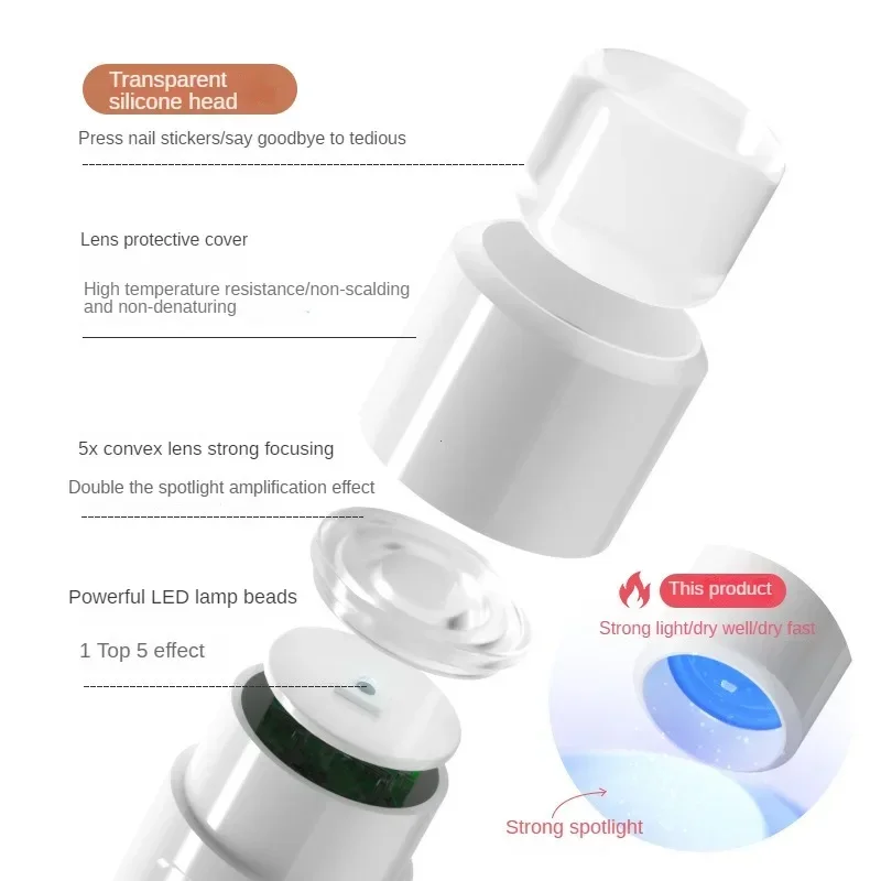 미니 UV 네일 램프 건조기 기계, 휴대용 USB 충전식 LED 네일 빠른 건조 라이트, 핸드 헬드 매니큐어 램프, 젤 바니시